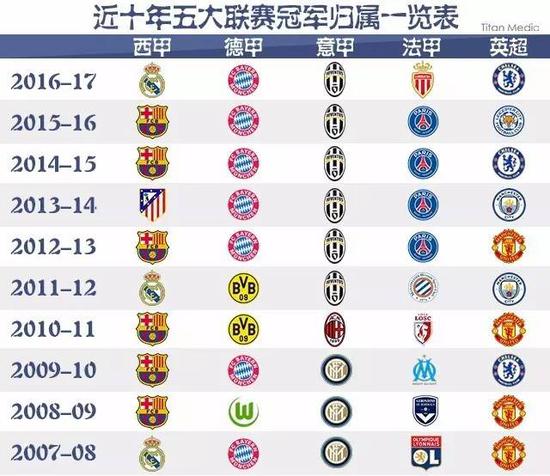 这篇报道将