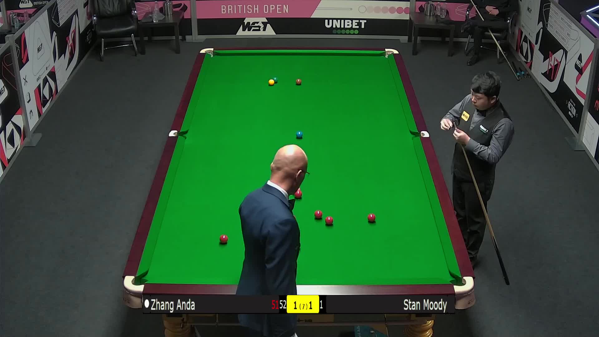 展的重要里 展的重要里