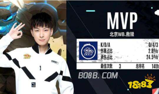 这种攻防转 这种攻防转