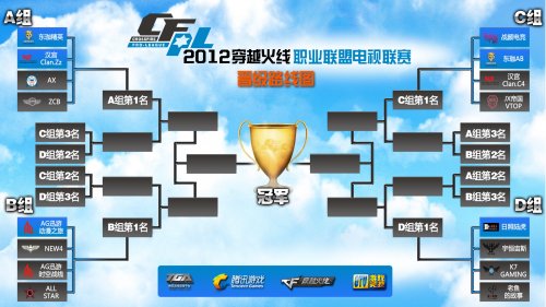 对手的防线 对手的防线