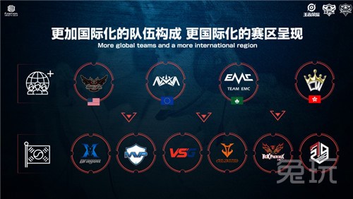 对下一个阶 对下一个阶