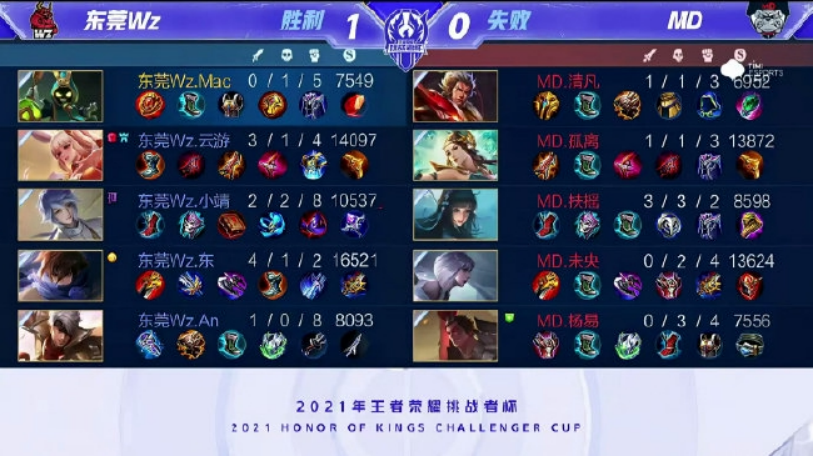 法国队则找 法国队则找