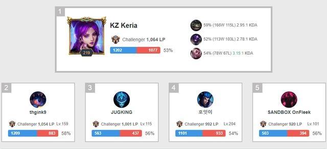 体育冬奥时刻：烟台校园掀起”冰雪热“刮起”冬奥风“